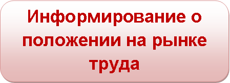 Ситуация на рынке труда на 1 октября